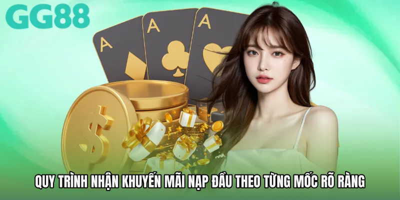 Quy trình nhận Khuyến mãi nạp đầu theo từng mốc rõ ràng